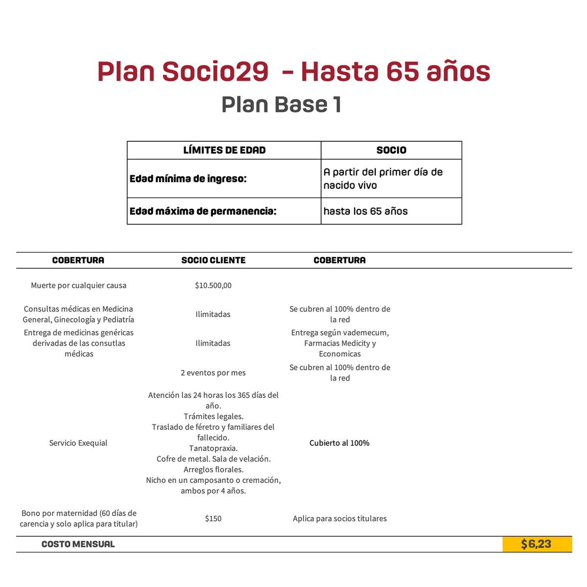 Beneficios Plan Base 1