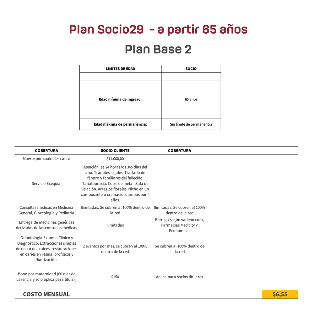 Beneficios Plan Base 2