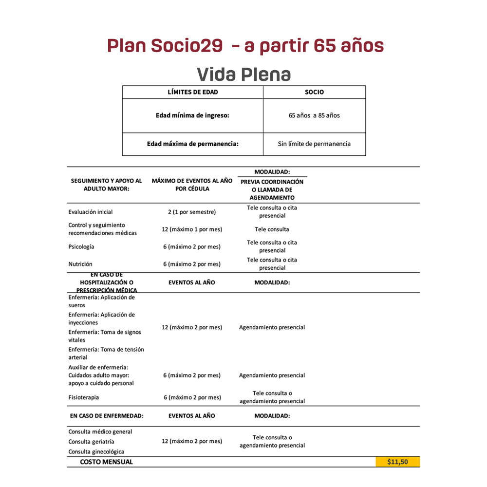 Beneficios Plan Vida plena